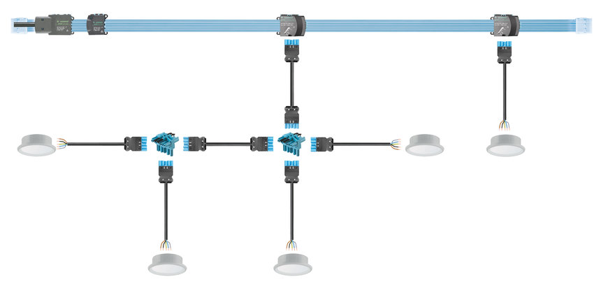 Le système de câbles plats NRG de la gamme gesis combine tous les avantages d’une installation électrique moderne décentralisée et répond aux exigences qui caractérisent la gamme de Wieland Electric : rapide, flexible et sûre